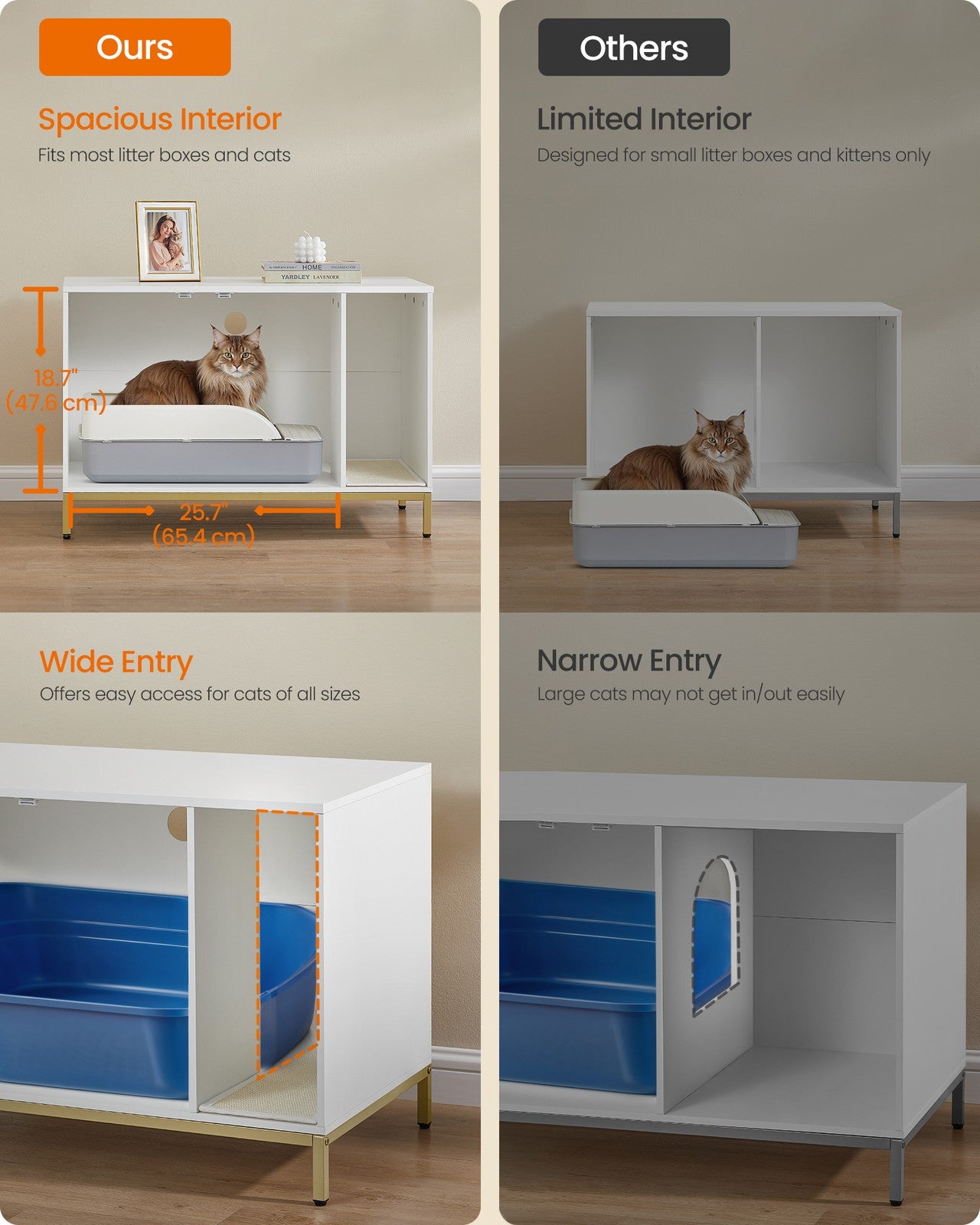 Litter Box Enclosure - 35.4 x 18.9 x 24.2 Inches - White and Gold