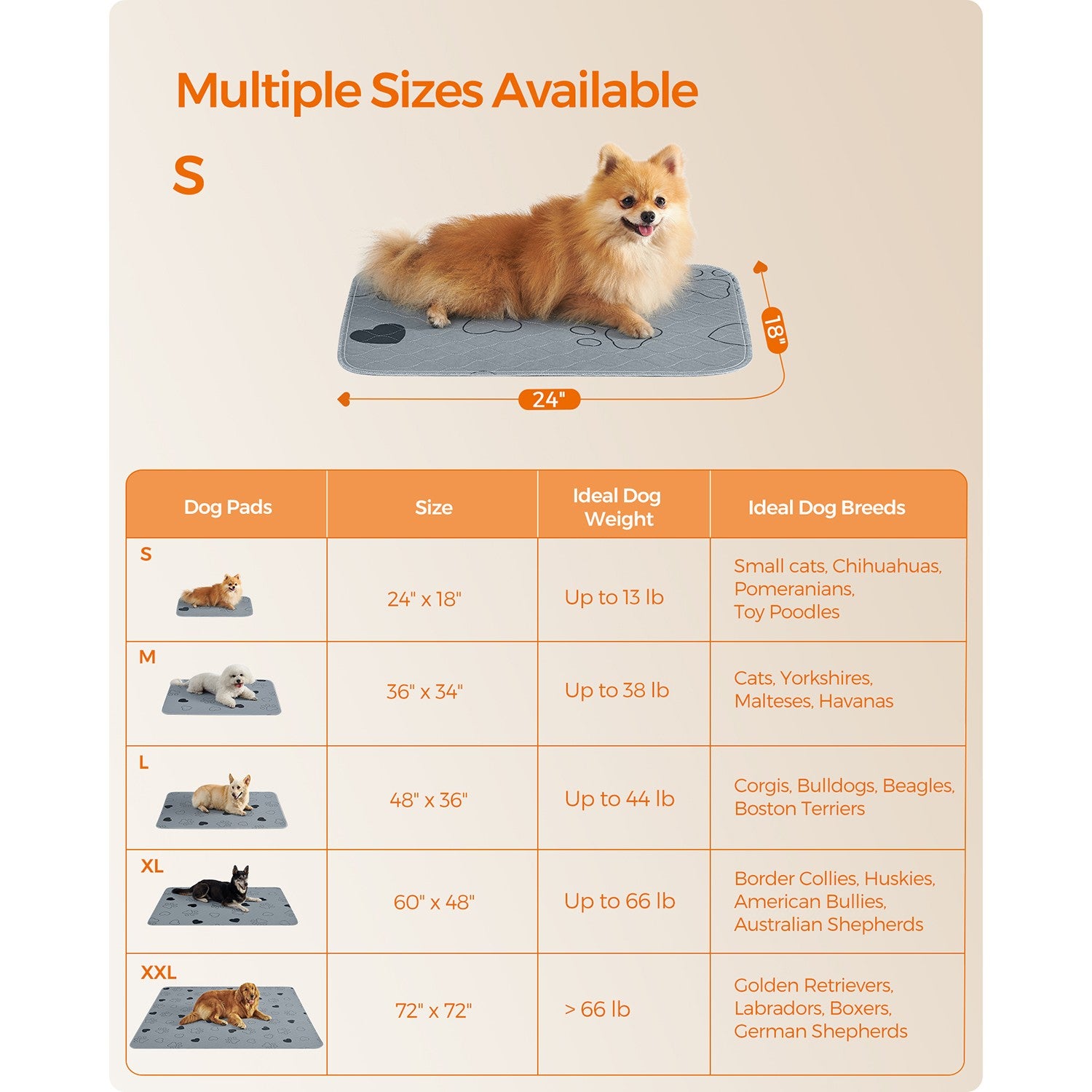 2 Pack Washable Pee Pads for Dogs - Up to 13 Lb - Gray