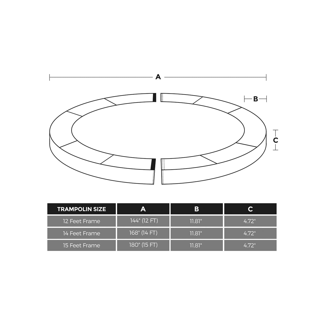 12 Feet Replacement Trampoline Safety Pad - Removable - 12 ft (366 cm) Dia.