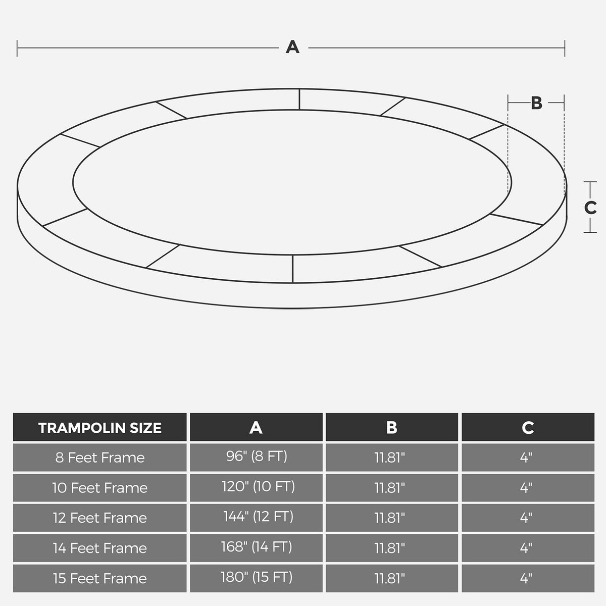 10 Ft Replacement Trampoline Safety Pad - Non-Removable